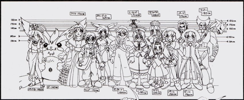 absurdres, aqua_(puchi_carat), by_(puchi_carat), c-mond, chart, cleopatra_fortune, dearl_aragonite, garnet_grossular