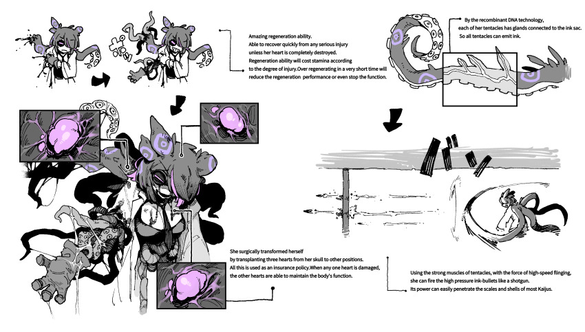 1girl, absurdres, amputee, arrow_(symbol), blood, breasts, reference_sheet, english_text
