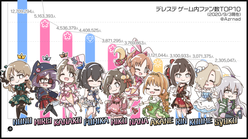 :3, abe_nana, ahoge, animal_ears, azmad, black_hair, black_jacket, boots