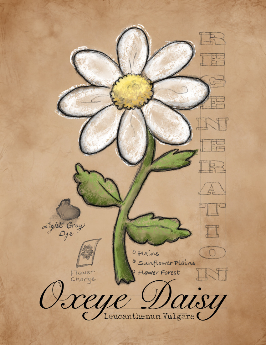 absurdres, brown_background, commentary, daisy_(flower), english_commentary, flower, flower_focus, highres, kaleyobsidia, leaf, minecraft, no_humans, original, oxeye_daisy, place_name, plant, real_life, scientific_name, sketch, white_flower, yellow_flower