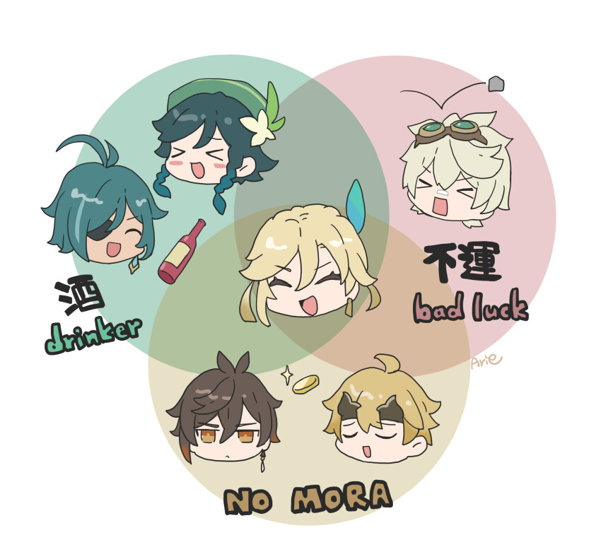 >_<, 6+boys, ^_^, arie_game, bennett_(genshin_impact), beret, black_hair, blonde_hair