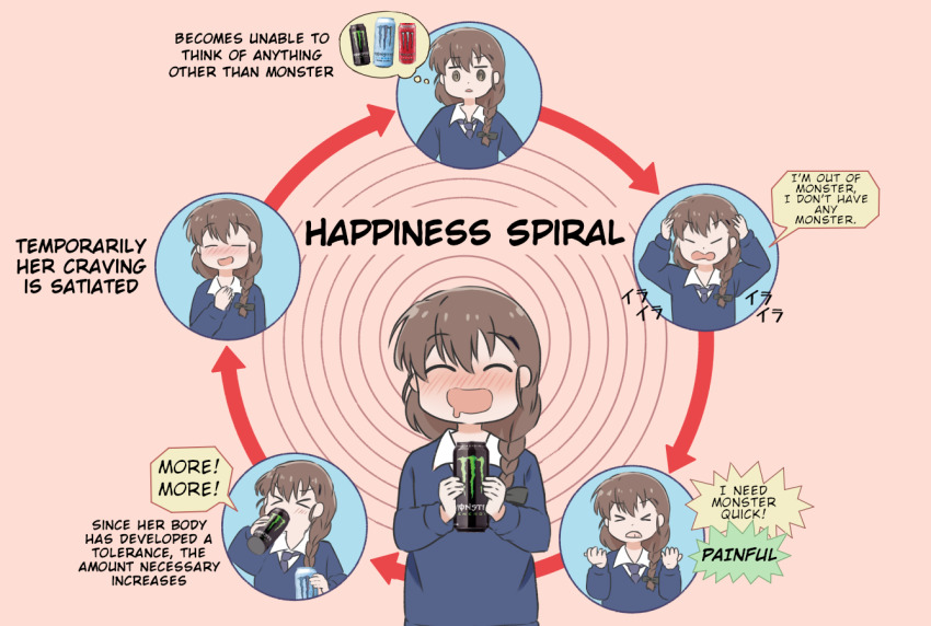 >_<, 1girl, @_@, ^_^, amogan, armorganger, arrow_(symbol), black_ribbon