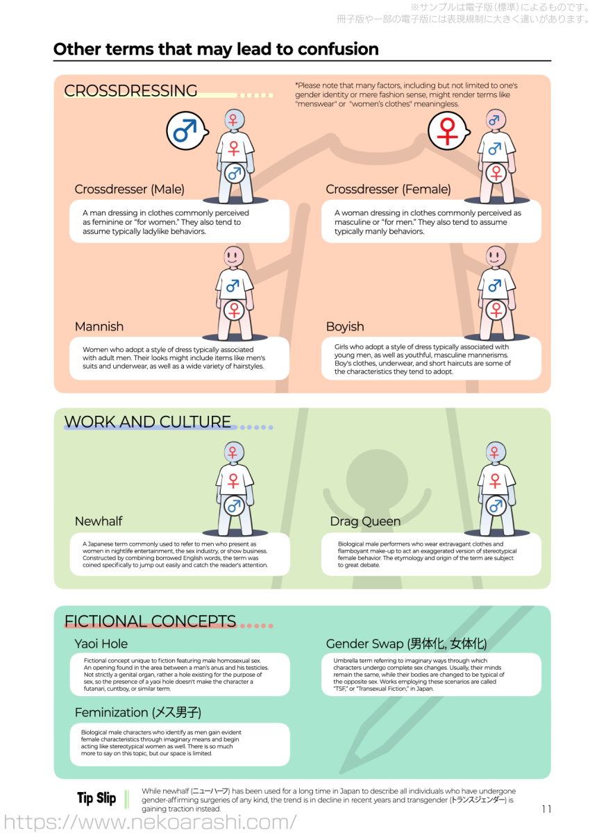 1boy, 1other, commentary, disclaimer, english_commentary, english_text, highres, mars_symbol