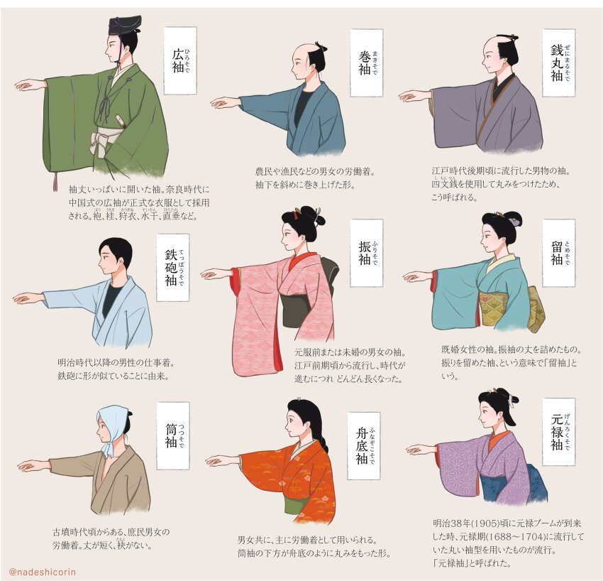 4girls, 5boys, asa_no_ha_(pattern), bald, black_hair, black_headwear, blue_kimono, braid