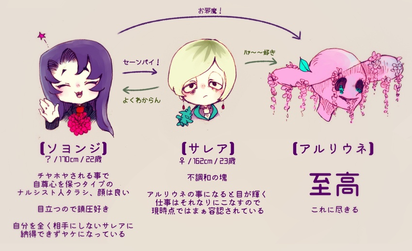 1other, 2girls, alriune, ambiguous_gender, asymmetrical_bangs, bags_under_eyes, black_shirt, blonde_hair