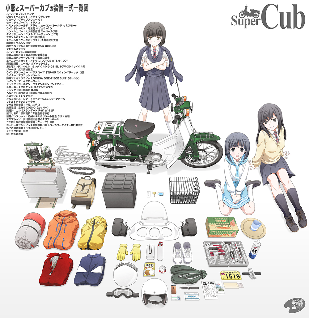 3girls, backpack, bag, bicycle_basket, black_footwear, black_hair, black_socks, blue_sailor_collar