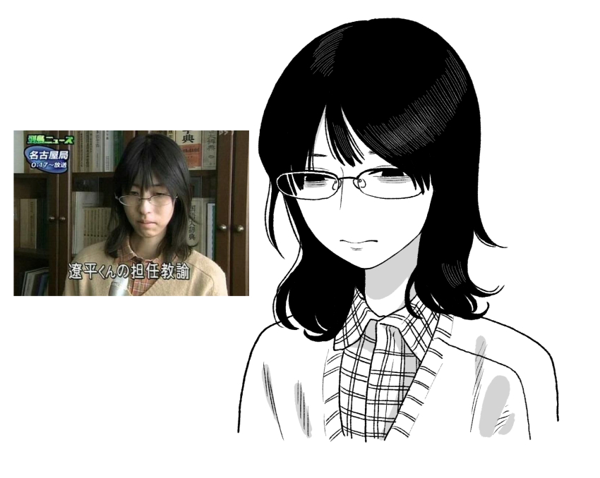 1girl, animification, bags_under_eyes, comparison, glasses, highres, jimiko, panda23577667, photo_inset, plaid_clothes, plaid_shirt, portrait, pursed_lips, real_life, reference_inset, shirt, sweater