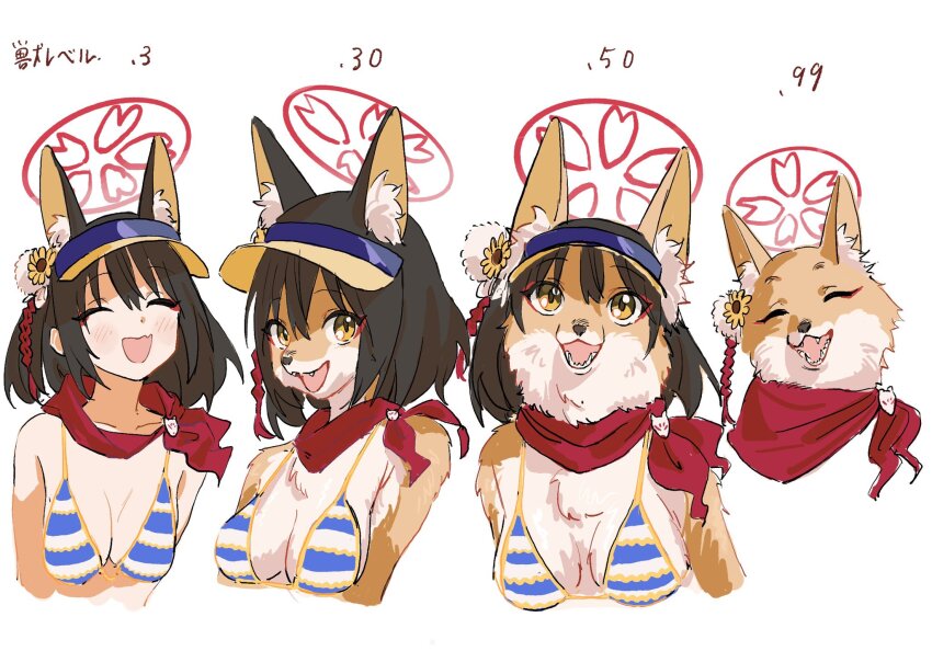 1girl, :3, ^_^, animal_ear_fluff, animal_ears, animal_nose, animalization, bandana