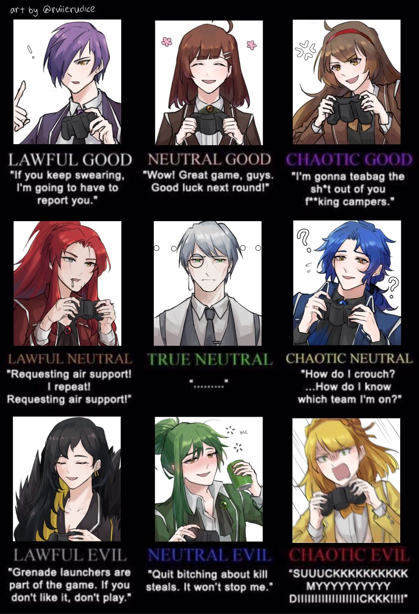 5boys, 6+girls, absurdres, ahoge, alignment_chart, binah_(project_moon), black_hair, blue_hair