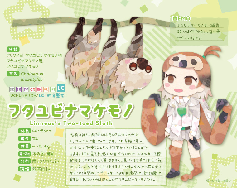 1girl, animal, belt, brown_eyes, brown_hair, character_profile, grey_hair, hood