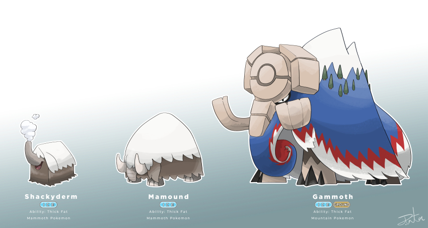 absurdres, blue_fur, brown_fur, creature, crossover, elephant, english_text, evolution