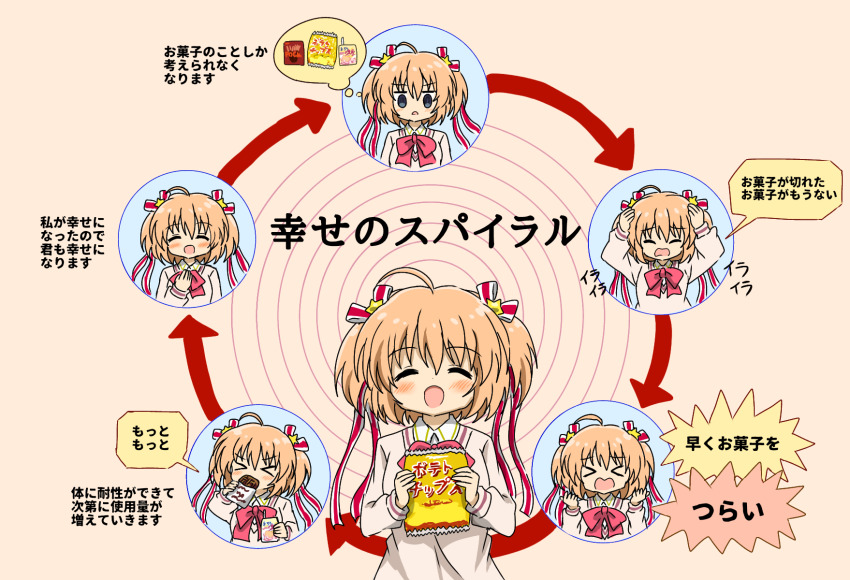 >_<, 1girl, ^_^, ahoge, arms_up, arrow_(symbol), blonde_hair, blue_background