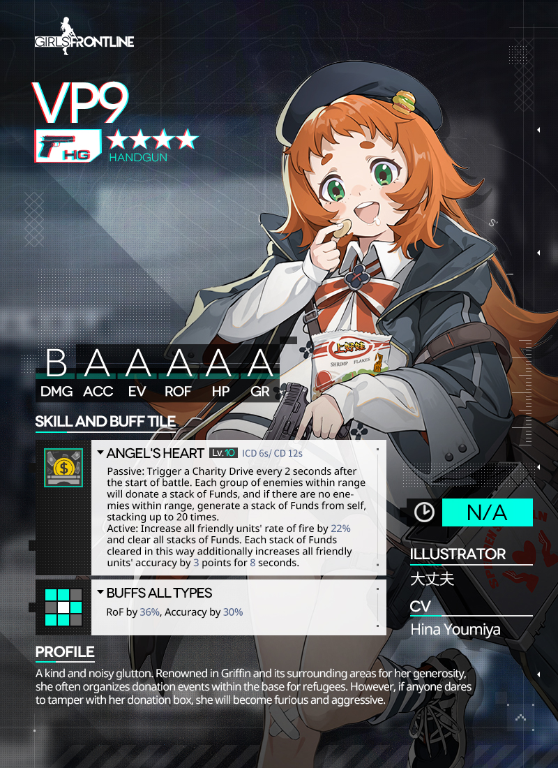 1girl, :d, artist_name, bag, bag_of_chips, bandaid, bandaid_on_knee, bandaid_on_leg