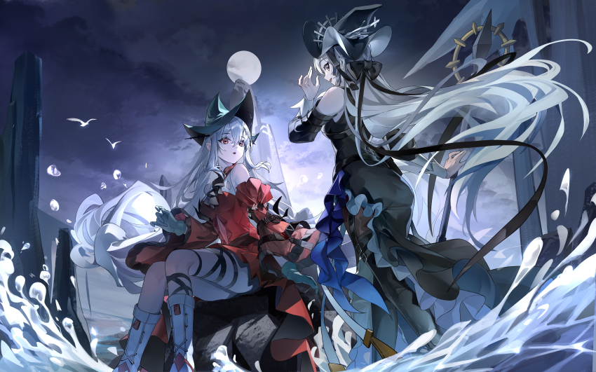 2girls, :o, absurdres, aqua_gloves, aqua_headwear, arknights, arm_strap, arm_support