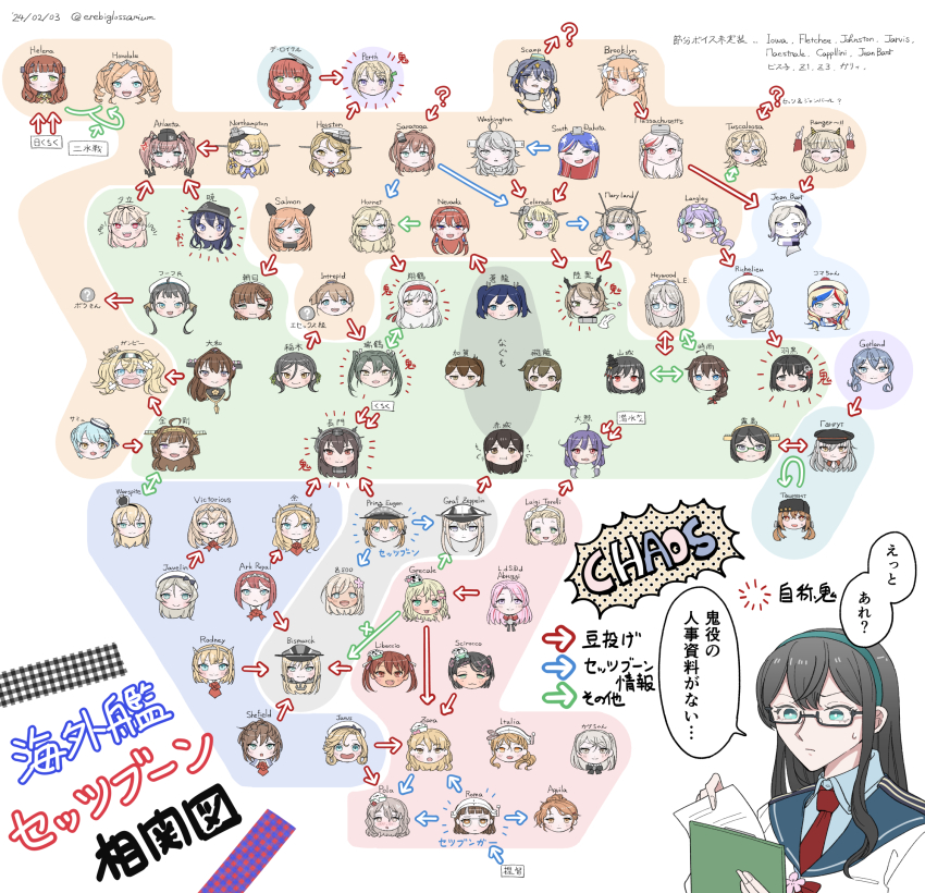 6+girls, akagi_(kancolle), akatsuki_(kancolle), aquila_(kancolle), aratsuta_(aoedou), ark_royal_(kancolle), arrow_(symbol), asahi_(kancolle), atlanta_(kancolle), bismarck_(kancolle), blue_sailor_collar, brooklyn_(kancolle), chart, clipboard, colorado_(kancolle), commandant_teste_(kancolle), commentary_request, conte_di_cavour_(kancolle), de_ruyter_(kancolle), gambier_bay_(kancolle), gangut_(kancolle), glasses, gotland_(kancolle), graf_zeppelin_(kancolle), grecale_(kancolle), head_only, helena_(kancolle), heywood_l._edwards_(kancolle), highres, hiryuu_(kancolle), honolulu_(kancolle), hornet_(kancolle), houston_(kancolle), inagi_(kancolle), intrepid_(kancolle), italia_(kancolle), janus_(kancolle), javelin_(kancolle), jean_bart_(kancolle), kaga_(kancolle), kaiboukan_no._22_(kancolle), kantai_collection, kirishima_(kancolle), kongou_(kancolle), langley_(kancolle), libeccio_(kancolle), littorio_(kancolle), long_hair, luigi_di_savoia_duca_degli_abruzzi_(kancolle), luigi_torelli_(kancolle), maryland_(kancolle), massachusetts_(kancolle), multiple_girls, mutsu_(kancolle), nagato_(kancolle), necktie, nelson_(kancolle), nevada_(kancolle), northampton_(kancolle), ooyodo_(kancolle), perth_(kancolle), prinz_eugen_(kancolle), ranger_(kancolle), red_necktie, richelieu_(kancolle), ro-500_(kancolle), rodney_(kancolle), roma_(kancolle), sailor_collar, salmon_(kancolle), samuel_b._roberts_(kancolle), saratoga_(kancolle), scamp_(kancolle), school_uniform, scirocco_(kancolle), serafuku, sheffield_(kancolle), shiratsuyu_(kancolle), short_hair, shoukaku_(kancolle), souryuu_(kancolle), south_dakota_(kancolle), taigei_(kancolle), tashkent_(kancolle), translation_request, tuscaloosa_(kancolle), victorious_(kancolle), warspite_(kancolle), washington_(kancolle), yamashiro_(kancolle), yuudachi_(kancolle), zuikaku_(kancolle)
