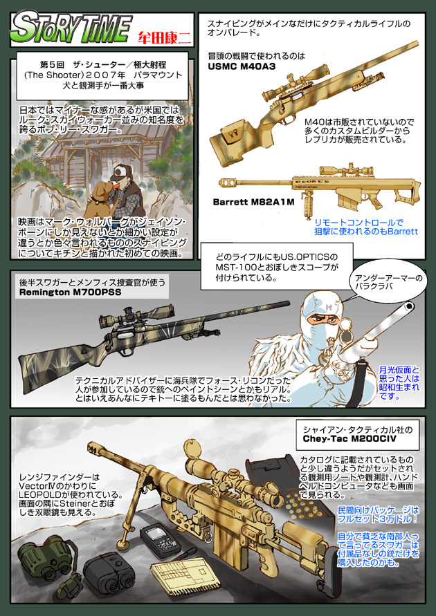 2boys, ammunition, anti-materiel_rifle, barrett_firearms_manufacturing, barrett_m82, binoculars, bolt-action_rifle, bolt_action