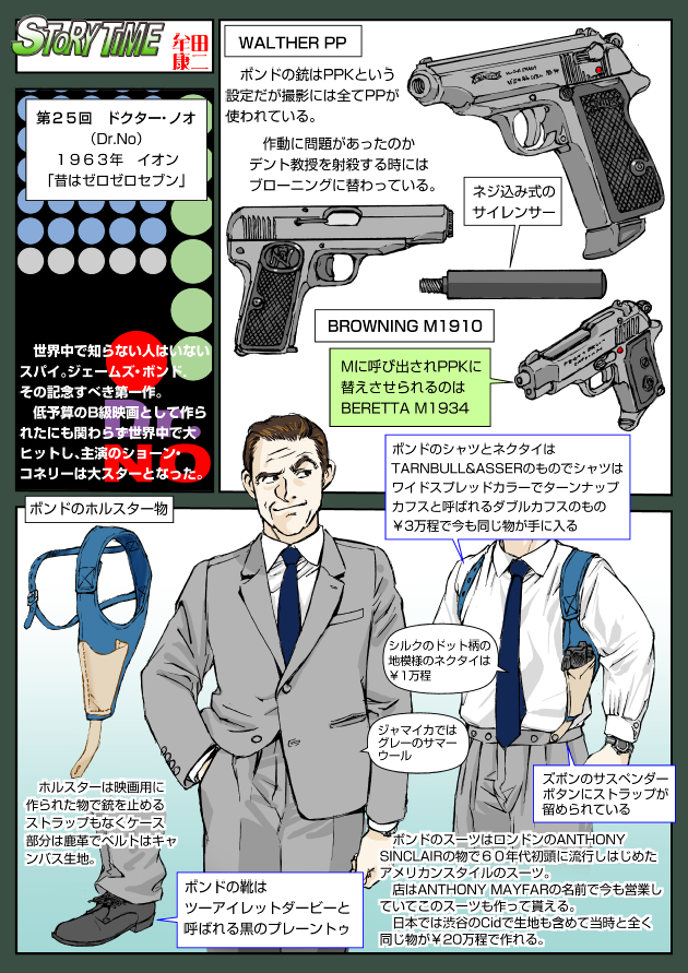 007, 1boy, brown_hair, business_suit, dr._no_(film), english_text, fn_herstal, fn_model_1910