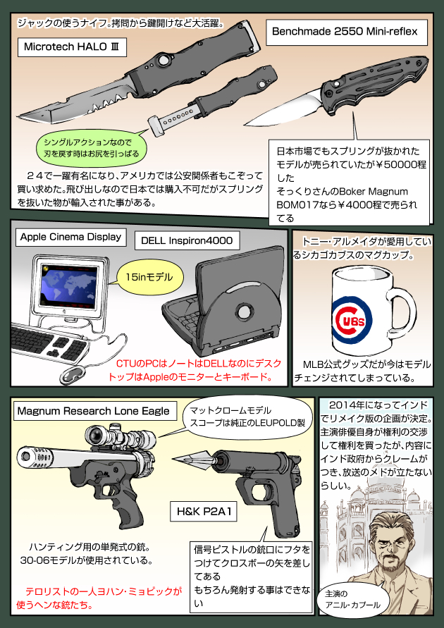 1boy, 24_(series), ammunition, apple_inc., benchmade, boker, boker_magnum, coffee_mug