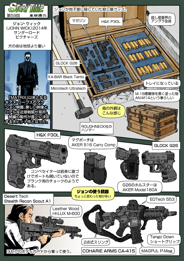 1boy, assault_rifle, camillus_cutlery_company, carbine, coharie_arms, coharie_arms_ca-415, combat_knife, english_text, explosive, glock, glock_26, glock_ges.m.b.h., gold, grenade, gun, h&amp;k_hk416, h&amp;k_p30, h&amp;k_p30l, hammer, hand_grenade, handgun, heckler_&amp;_koch, incendiary_device, incendiary_grenade, japanese_text, john_wick, john_wick_(character), ka-bar_knives, ka-bar_tanto, knife, microtech_knives, microtech_utx-70, muta_koji, pistol, rifle, roughneck_(tool_company), sledgehammer, story_time_(muta_koji), tanto, translation_request, weapon, weapon_focus, weapon_name, weapon_profile