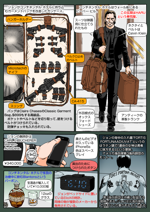 1boy, assault_rifle, camillus_cutlery_company, carbine, cellphone, coharie_arms, coharie_arms_ca-415, combat_knife, english_text, explosive, glock, glock_26, glock_ges.m.b.h., gold, grenade, gun, h&amp;k_hk416, h&amp;k_p30, h&amp;k_p30l, hammer, hand_grenade, handgun, heckler_&amp;_koch, incendiary_device, incendiary_grenade, japanese_text, john_wick, john_wick_(character), ka-bar_knives, ka-bar_tanto, knife, microtech_knives, microtech_utx-70, muta_koji, phone, pistol, rifle, smartphone, story_time_(muta_koji), tanto, tattoo, translation_request, watch, weapon, weapon_focus, weapon_name, weapon_profile