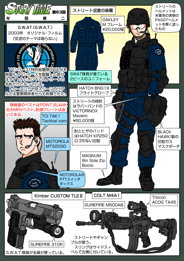 1boy, assault_rifle, brown_hair, bulletproof_vest, carbine, colt's_manufacturing_company, english_text, gun, handgun, helmet, james_street, japanese_text, kimber_custom, kimber_custom_tle_ii, kimber_manufacturing, m1911, m4_carbine, microphone, muta_koji, pistol, police, police_uniform, rifle, s.w.a.t._(film), s.w.a.t._(series), story_time_(muta_koji), swat_uniform, translation_request, vest, weapon, weapon_focus, weapon_name, weapon_profile