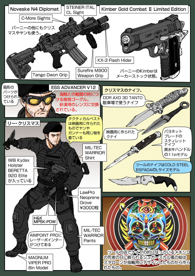 1boy, assault_rifle, barney_ross, beard, beretta, beretta_92, bulletproof_vest, carbine