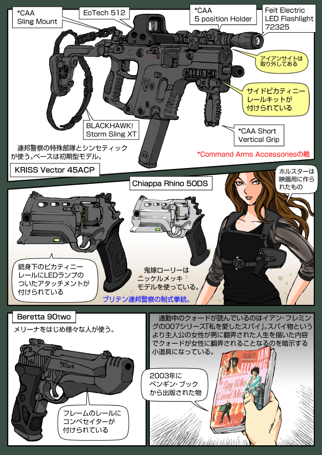1girl, ammunition, beretta, beretta_90two, brown_hair, chiappa_firearms, chiappa_rhino, chiappa_rhino_50ds