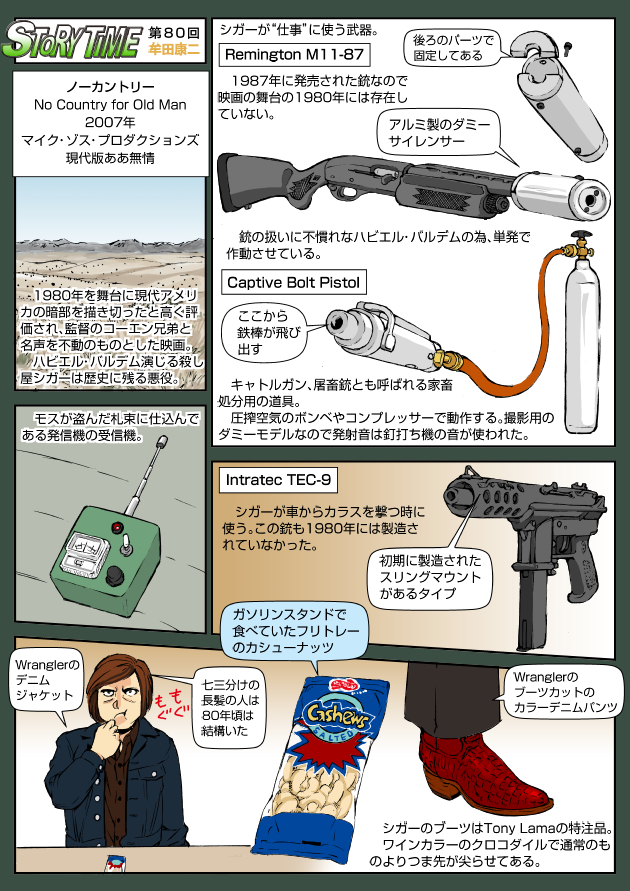 1boy, anton_chigurh_(no_country_for_old_men), brown_hair, canister, cashew_(nut), day, desert, eating, english_text, food, gun, handgun, intratec, japanese_text, muta_koji, no_country_for_old_men, nut_(food), pistol, remington_arms, remington_model_11-87, semi-automatic_shotgun, shotgun, story_time_(muta_koji), submachine_gun, suppressor, suppressor_focus, suppressor_profile, tec-9, translation_request, weapon, weapon_focus, weapon_name, weapon_profile