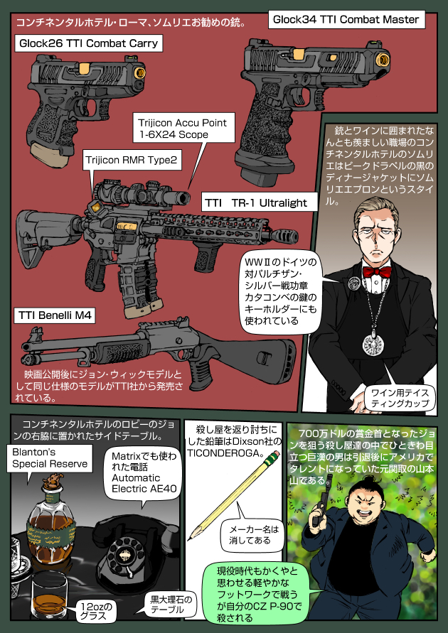 2boys, antique_phone, assault_rifle, benelli_armi_spa, benelli_m4_super_90, business_suit, carbine, dual-mode_shotgun, english_text, formal_clothes, glock, glock_26, glock_34, glock_ges.m.b.h., gun, handgun, japanese_text, john_wick, john_wick:_chapter_2, kimber_custom, multiple_boys, muta_koji, necktie, pencil, phone, pistol, pump-action_shotgun, rifle, rotary_phone, semi-automatic_shotgun, shotgun, story_time_(muta_koji), suit, sumo_assassin, suppressor, taran_tactical_innovations, the_sommelier, translation_request, tti_tr-1, tti_tr-1_ultralight, weapon, weapon_focus, weapon_name, weapon_profile