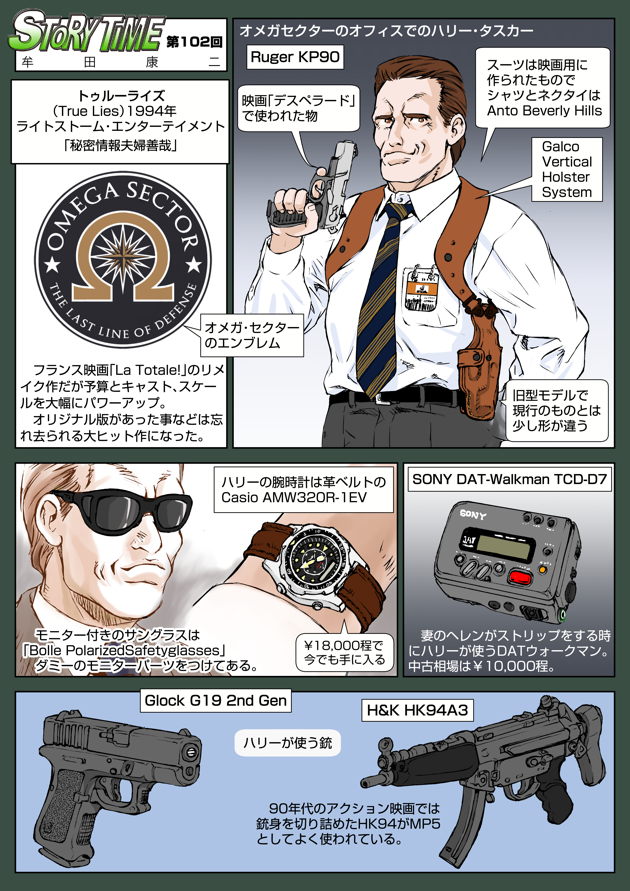 1boy, english_text, glock, glock_g19, glock_ges.m.b.h., gun, h&amp;k_hk94, h&amp;k_mp5