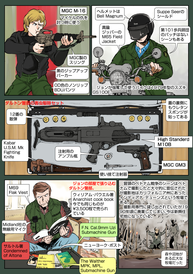 12-gauge, 4boys, ammunition, ammunition_focus, ammunition_name, ammunition_profile, assault_rifle, blonde_hair