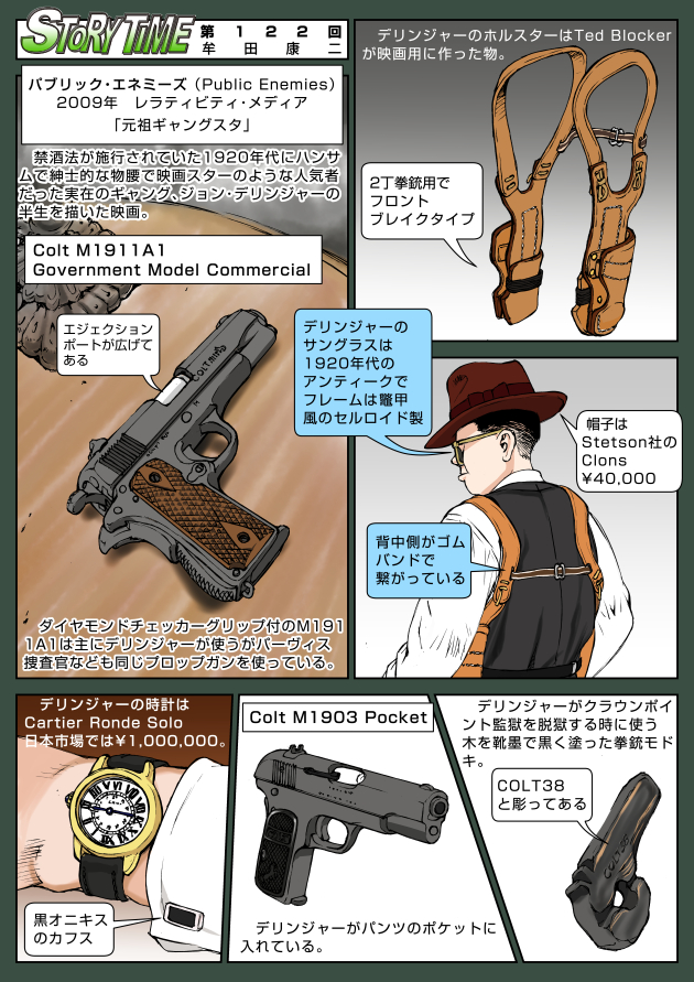 business_suit, colt's_manufacturing_company, colt_model_1903_pocket_hammerless, english_text, fedora, formal_clothes, gun, hammerless, hammerless_handgun, hammerless_pistol, handgun, hat, holster, japanese_text, john_dillinger, m1911, muta_koji, pocket_pistol, public_enemies, story_time_(muta_koji), suit, sunglasses, translation_request, watch, weapon, weapon_focus, weapon_name, weapon_profile