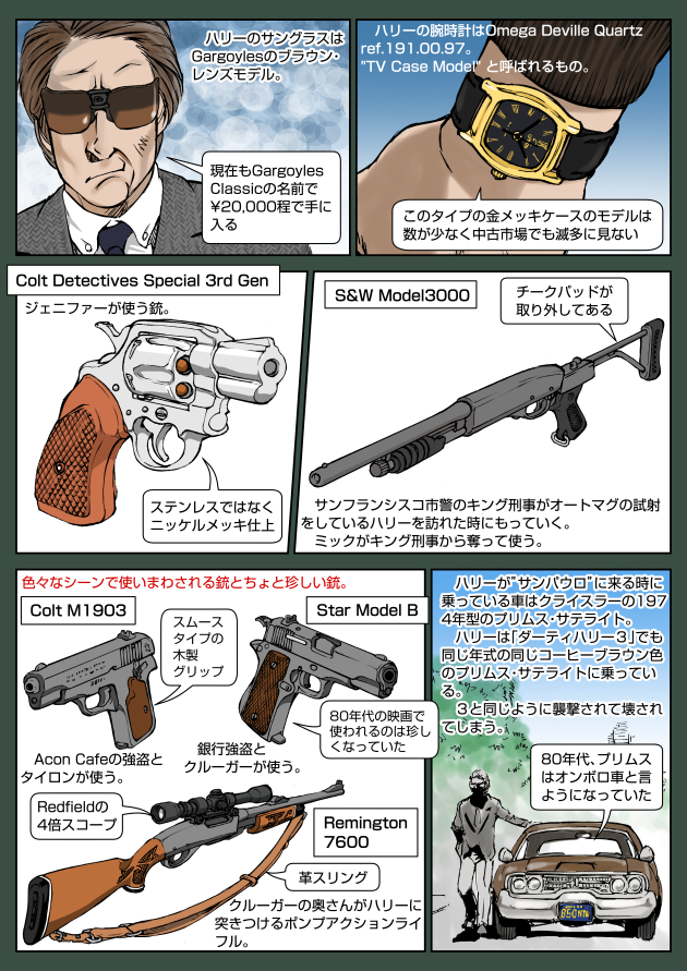 1boy, brown_hair, car, colt's_manufacturing_company, colt_detective_special, colt_model_1903_pocket_hammerless, day, dirty_harry_(series), english_text, gun, hammerless, hammerless_handgun, hammerless_pistol, handgun, harry_callahan, japanese_text, looking_at_viewer, motor_vehicle, muta_koji, outdoors, pistol, pocket_pistol, pump-action_rifle, pump-action_shotgun, remington_arms, remington_model_7600, revolver, rifle, s&amp;w_model_3000, shotgun, smith_&amp;_wesson, star_bonifacio_echeverria, star_model_b, story_time_(muta_koji), sudden_impact, sunglasses, translation_request, watch, weapon, weapon_focus, weapon_name, weapon_profile