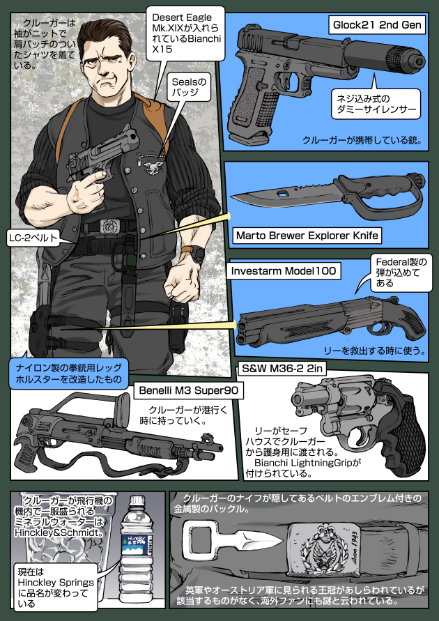 1boy, benelli_armi_spa, benelli_m3_super_90, bottle, brass_knuckles, break-action_shotgun, brown_hair, dagger