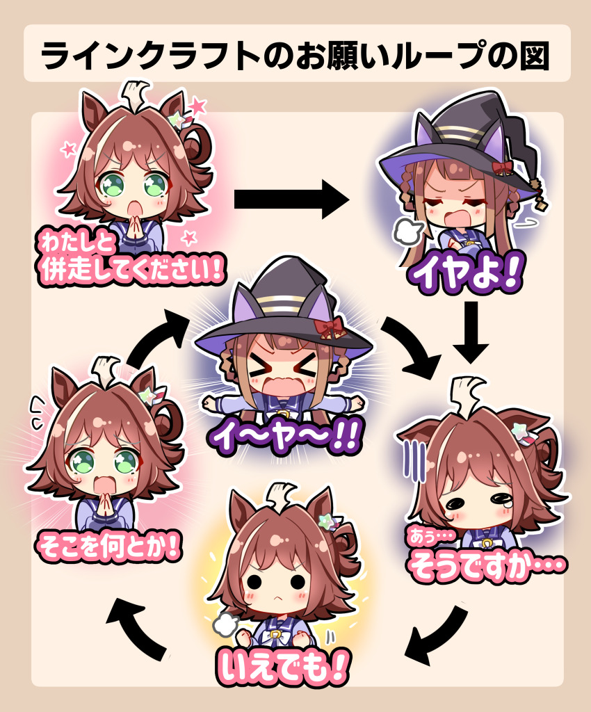 >_<, 2girls, absurdres, arrow_(symbol), begging, brown_hair, chart, closed_eyes