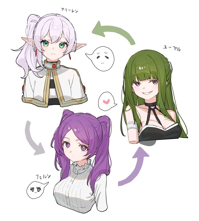 3girls, absurdres, alternate_hairstyle, arrow_(symbol), bare_shoulders, between_breasts, breasts, capelet