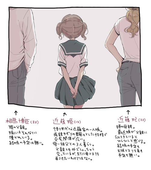 1boy, 1girl, adult, comic, family, father_and_daughter, kondou_hime, kondou_kisaki