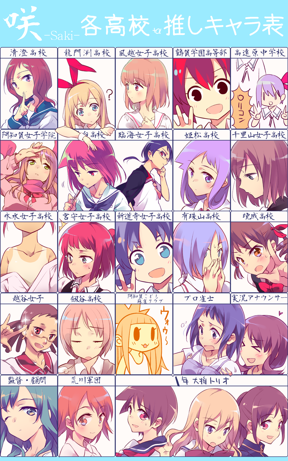 >_<, /\/\/\, 6+girls, ?, \m/, amae_koromo, animal_ears, arakawa_kei