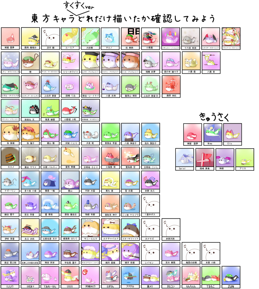advent_cirno, aki_minoriko, aki_shizuha, alice_margatroid, alice_margatroid_(pc-98), chart, chen, cirno