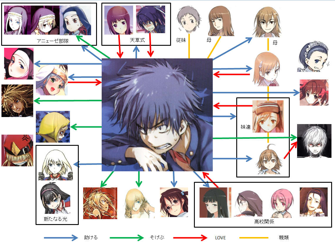 angelene, anieze_sanctis, annotated, biribiri, character_chart, charisa, check_translation, floris