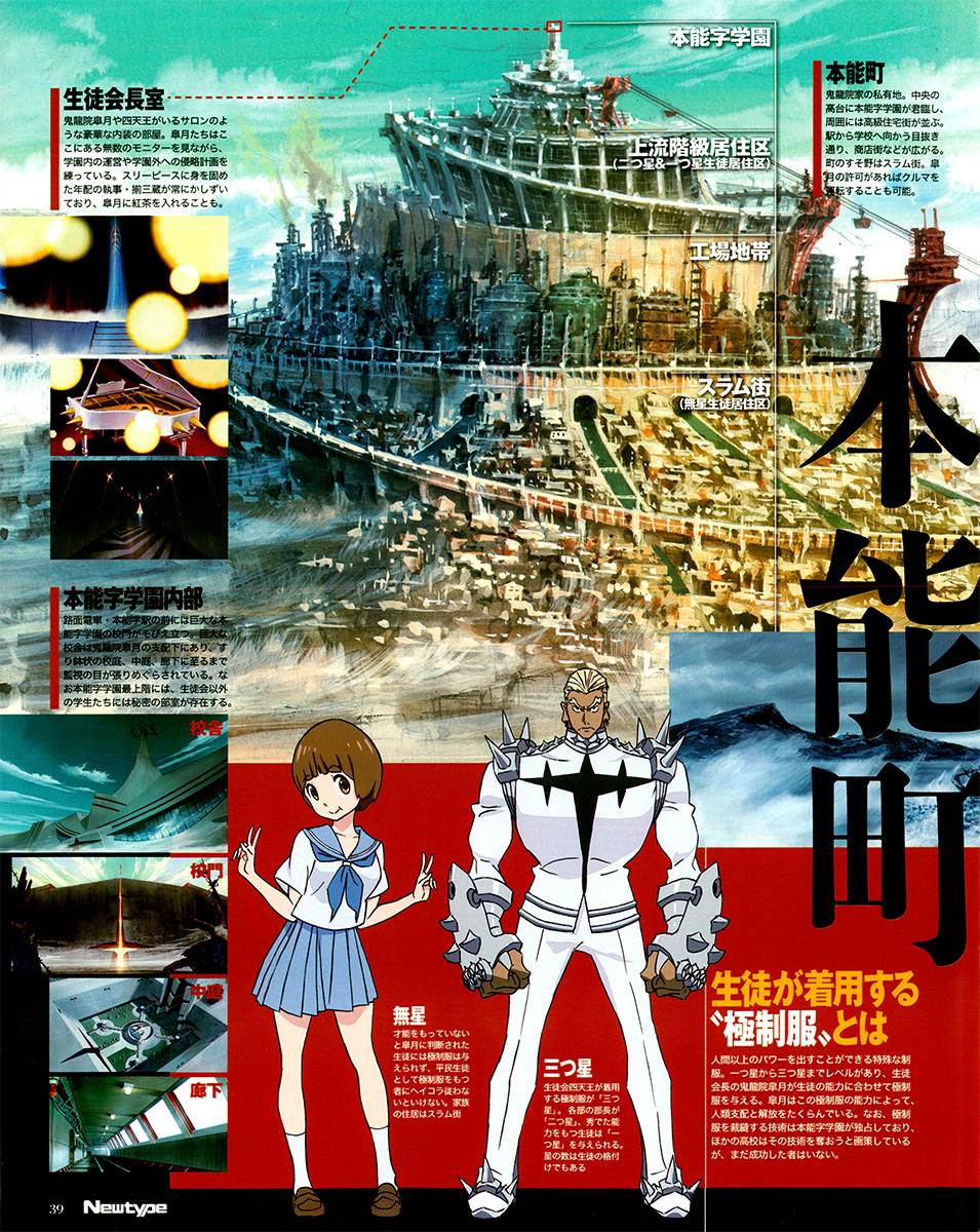 1boy, 1girl, building, cityscape, gamagoori_ira, gamagouri_ira, highres, kill_la_kill