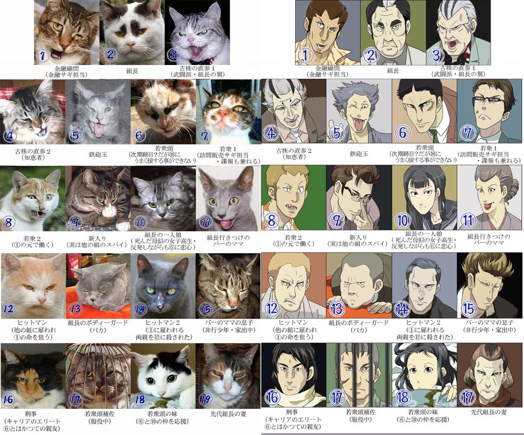 artist_request, cat, comparison, expressions, original, photo, translation_request, yakuza