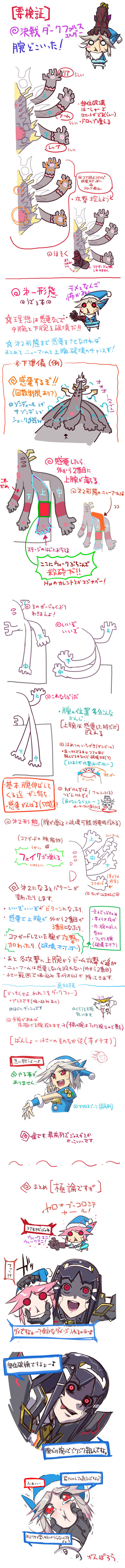 absurdres, android, dark_falz, highres, how_to, lisa_(pso2), long_image, phantasy_star