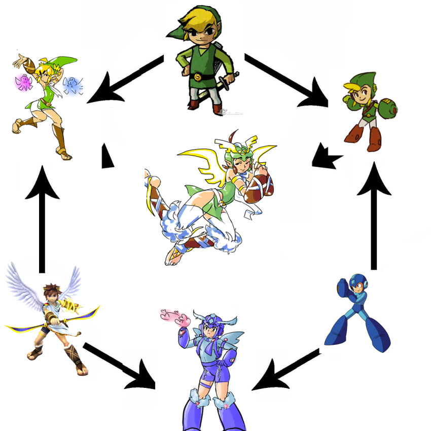 artist_request, commentary, fusion, highres, kid_icarus, link, mandragoria, mega_man_(character)