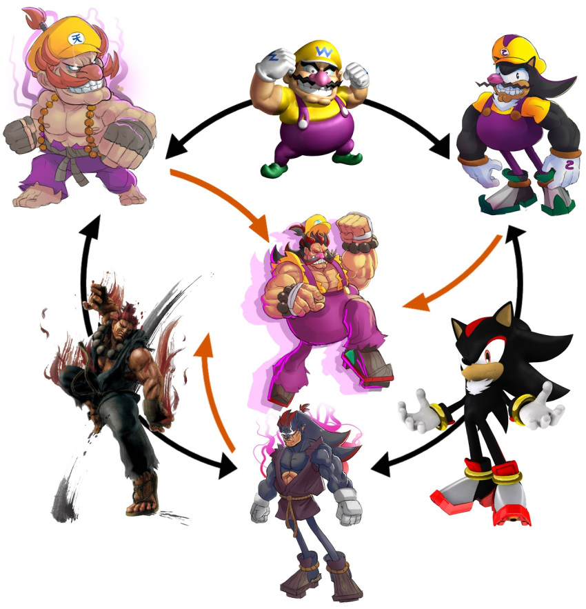 3boys, aura, barefoot, beads, crossover, dark_skin, facial_hair, fingerless_gloves, fusion, g138, gloves, gouki, hat, highres, large_nose, multiple_boys, multiple_crossover, muscle, mustache, no_pupils, prayer_beads, red_eyes, shadow_the_hedgehog, shadow_the_hedgehog_(game), shirtless, sonic_(series), street_fighter, super_mario_bros., template, wario