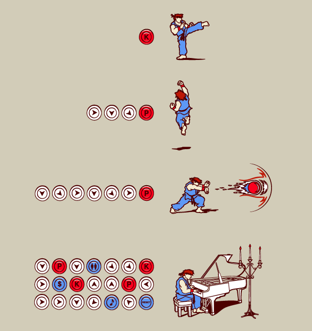 chair, david_soames, hadouken, headband, instrument, kick, kicking, move_chart