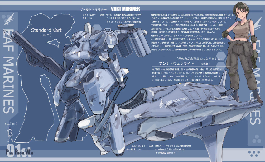 gun, jumpsuit, kuroyagi, mecha, military, pixiv, solo, translation_request