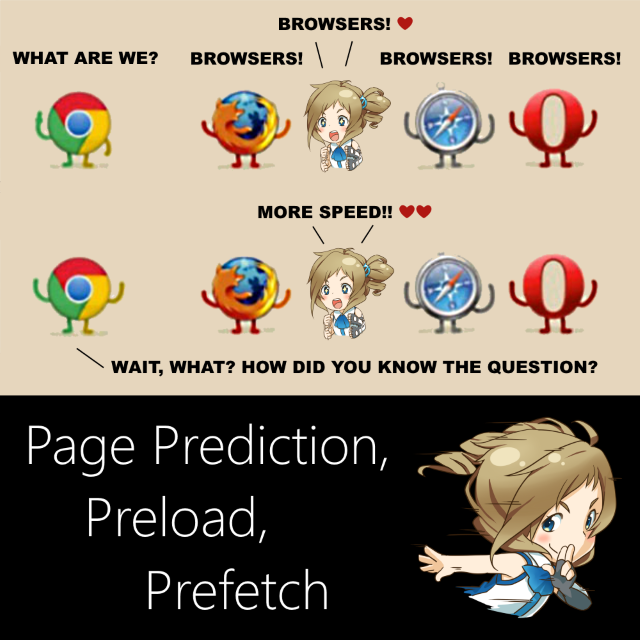 afterimage, aizawa_inori, apple_safari, artist_request, blue_eyes, blush, brown_hair, chrome_(browser), clenched_hands, english, fingerless_gloves, gloves, google_chrome, internet_explorer, meme, motion_lines, open_mouth, opera_(web_browser), os-tan, personification, single_elbow_glove, smile, tagme