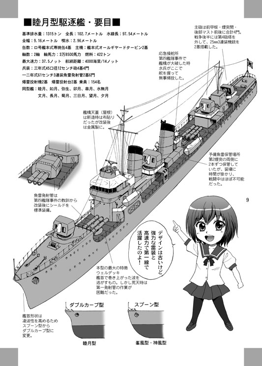 comic, kantai_collection, monochrome, mutsuki_(kantai_collection), translation_request, warship, yasu_rintarou