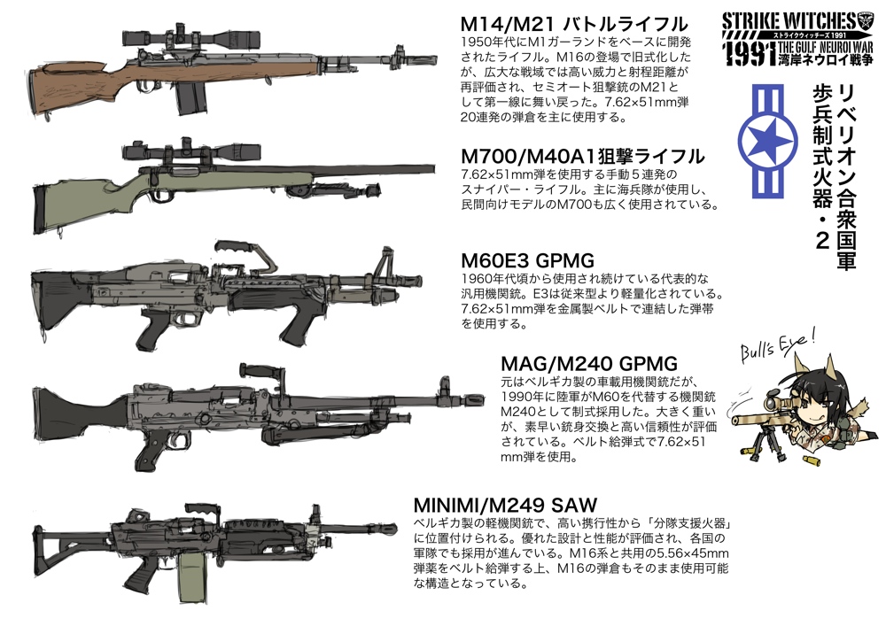 animal_ears, battle_rifle, bolt_action, chibi, fn_mag, fn_minimi, gun, m14